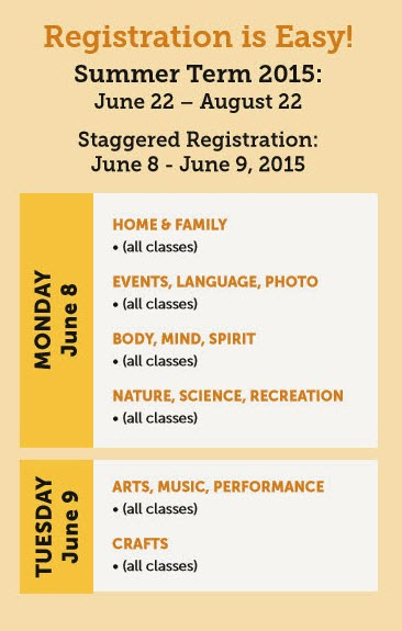 Summer 2015 Registration Information